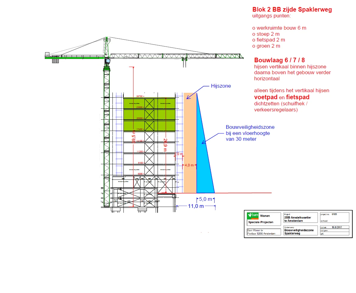 BAM engineering drawing showing the tower crane, building and a safety zone that widens to 11 metres at a floor height of 30 metres.